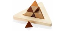 Perplexia Master Pyramid